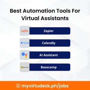 Best Automation Tools For Virtual Assistants