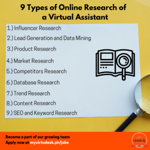 Online Research