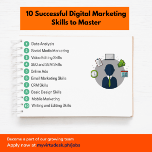 Digital Marketing Skills