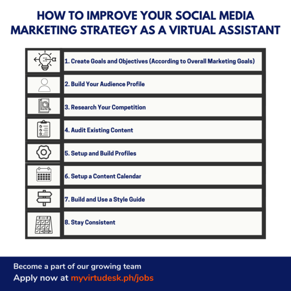 social-media-marketing-strategy-blog-tips