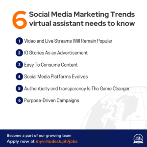 6 Social Media Marketing Trends virtual assistants need to know this 2021
